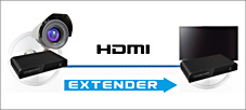 Конвертер-удлинитель кабеля HDMI-Ethernet с ИК-функцией Mobidick VLC3ET73IR